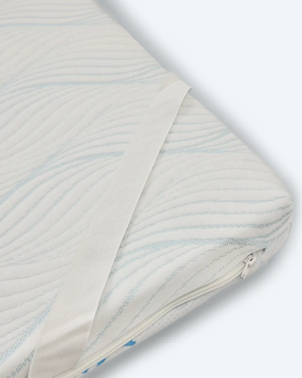 FlexComfort 7-Zonen Topper